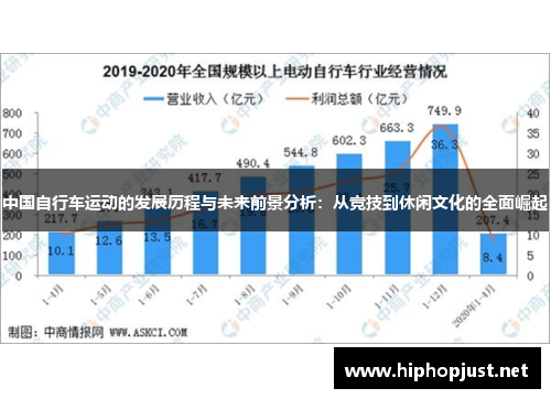 中国自行车运动的发展历程与未来前景分析：从竞技到休闲文化的全面崛起