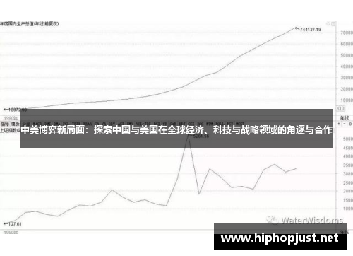 中美博弈新局面：探索中国与美国在全球经济、科技与战略领域的角逐与合作