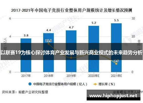 以联赛19为核心探讨体育产业发展与新兴商业模式的未来趋势分析